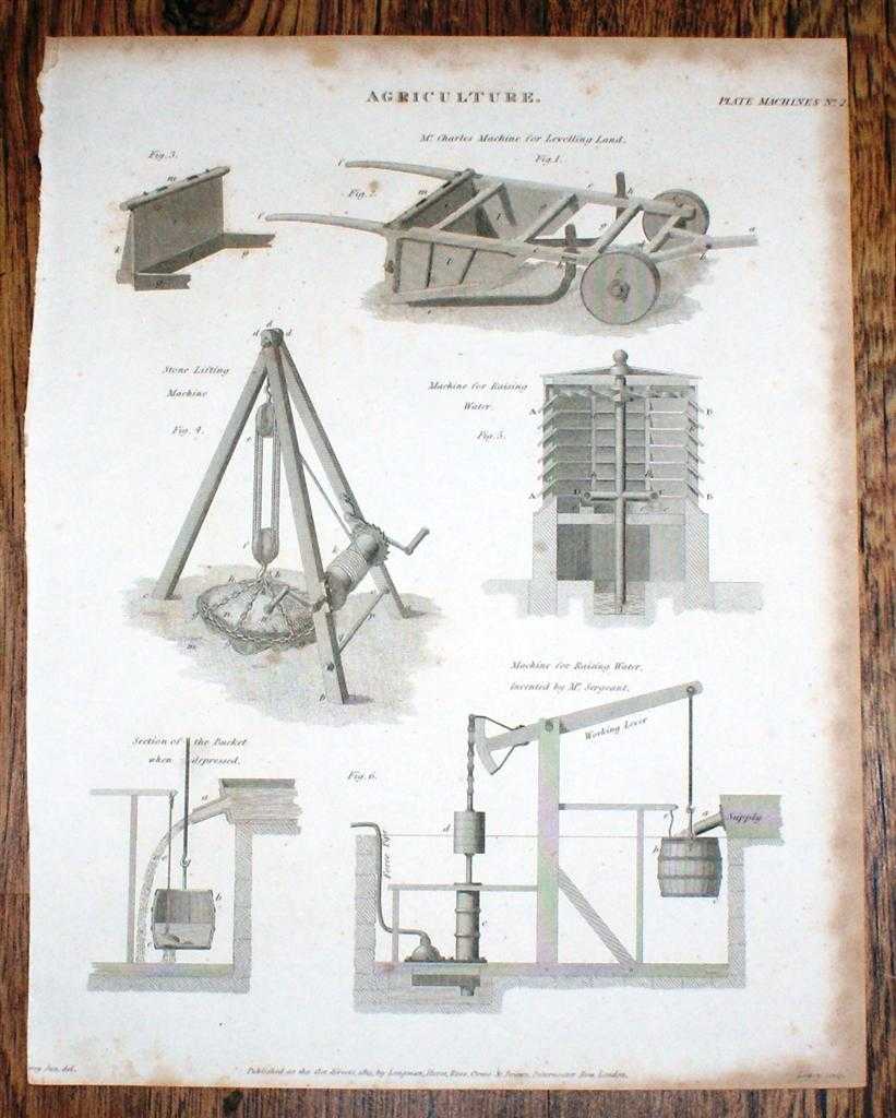 Not given - Engraved Plate from C19 Agricultural Book showing Lifting and Leveling Machinery