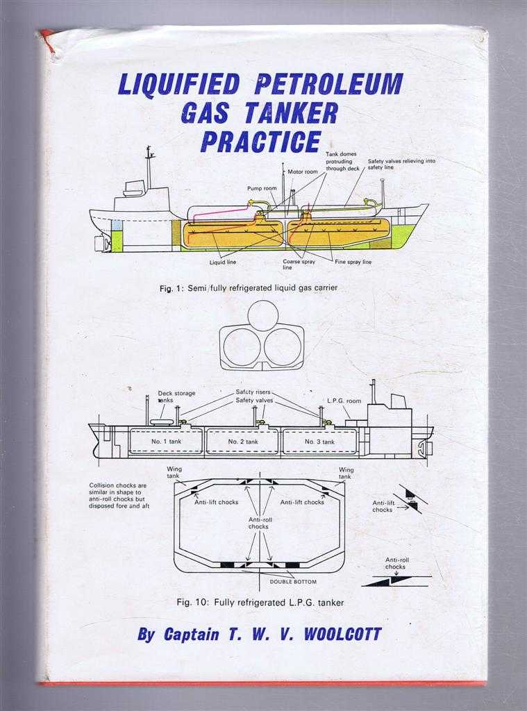 Captain T W V Woolcott - Liquified Petroleum Gas Tanker Practice
