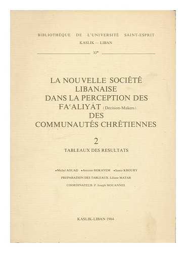 AOUAD, MICHEL. HOKAYEM, ANTOINE. KHOURY, SAMIR. MOUANNES, JOSEPH - La Nouvelle societe libanaise dans la perception des Faaliyat (decision-makers) des communautes chretiennes : 2. Tableaux des Resultats / Michel Aouad, Antoine Hokayem, Samir Khoury ; coordinateur, Joseph Mouannes