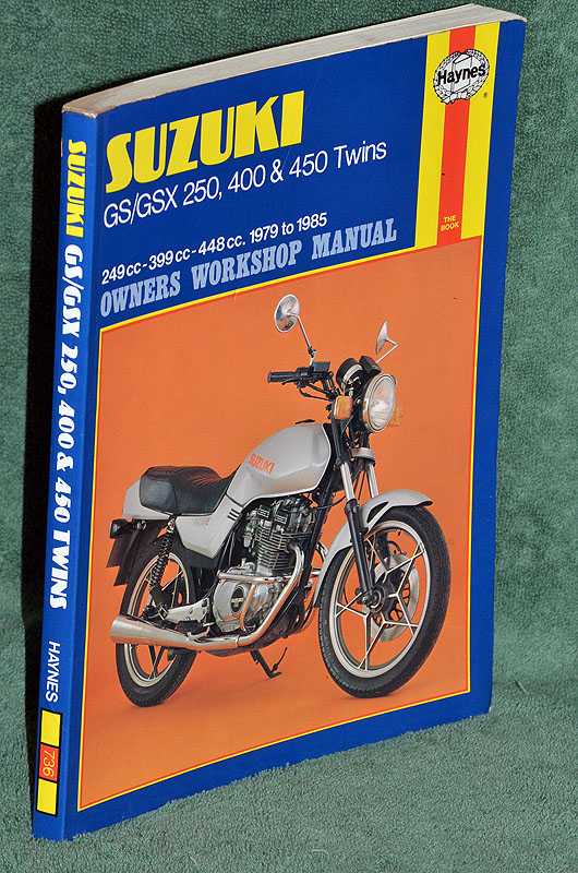 Suzuki GS/GSX 250, 400 & 450 Twins Owners Workshop Manual, M736, 1979 - 1985