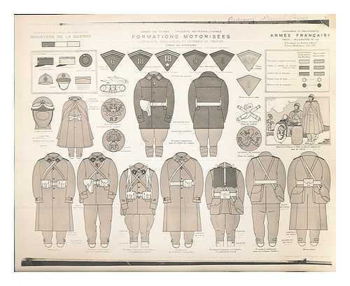 French Military Uniforms : series of 8 plates | eBay