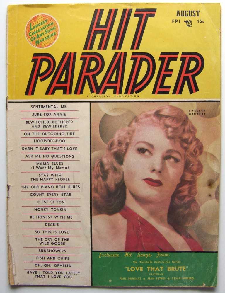 Image for Hit Parader (August, 1950)