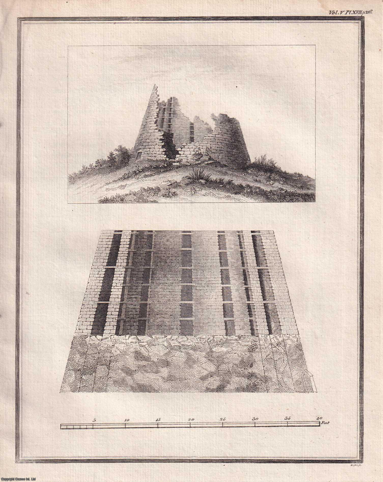 REVEREND MR. ALEXANDER POPE - Description of the Dune of Dornadilla A rare original article from the journal Archaeologia, 1779.
