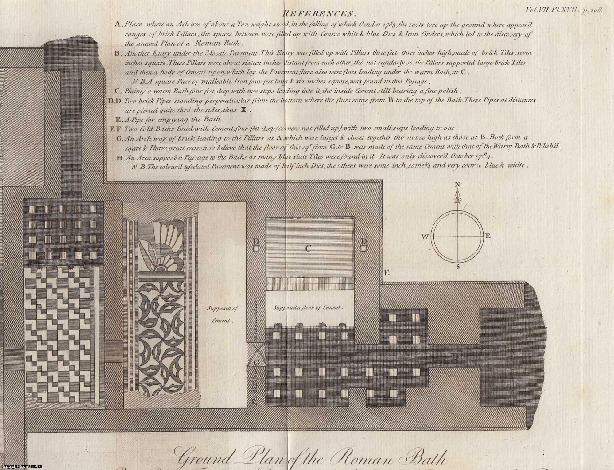 MR. CHARLES HAY - Description of a Roman Hypocaust discovered near Brecknock. A rare original article from the journal Archaeologia, 1785.
