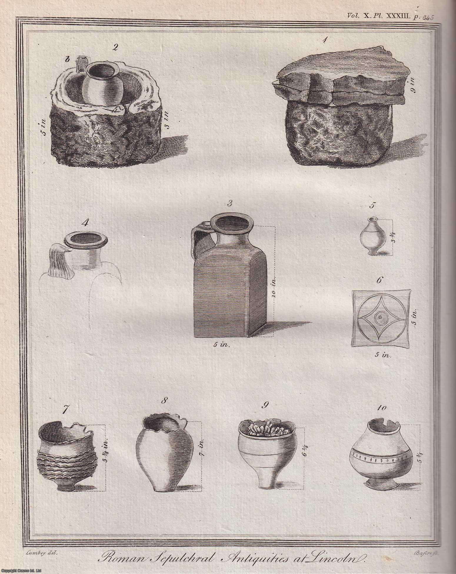 JOHN POWNALL, ESQ. F.A.S. - Account of some sepulchral Antiquities discovered at Lincoln. A rare original article from the journal Archaeologia, 1792.
