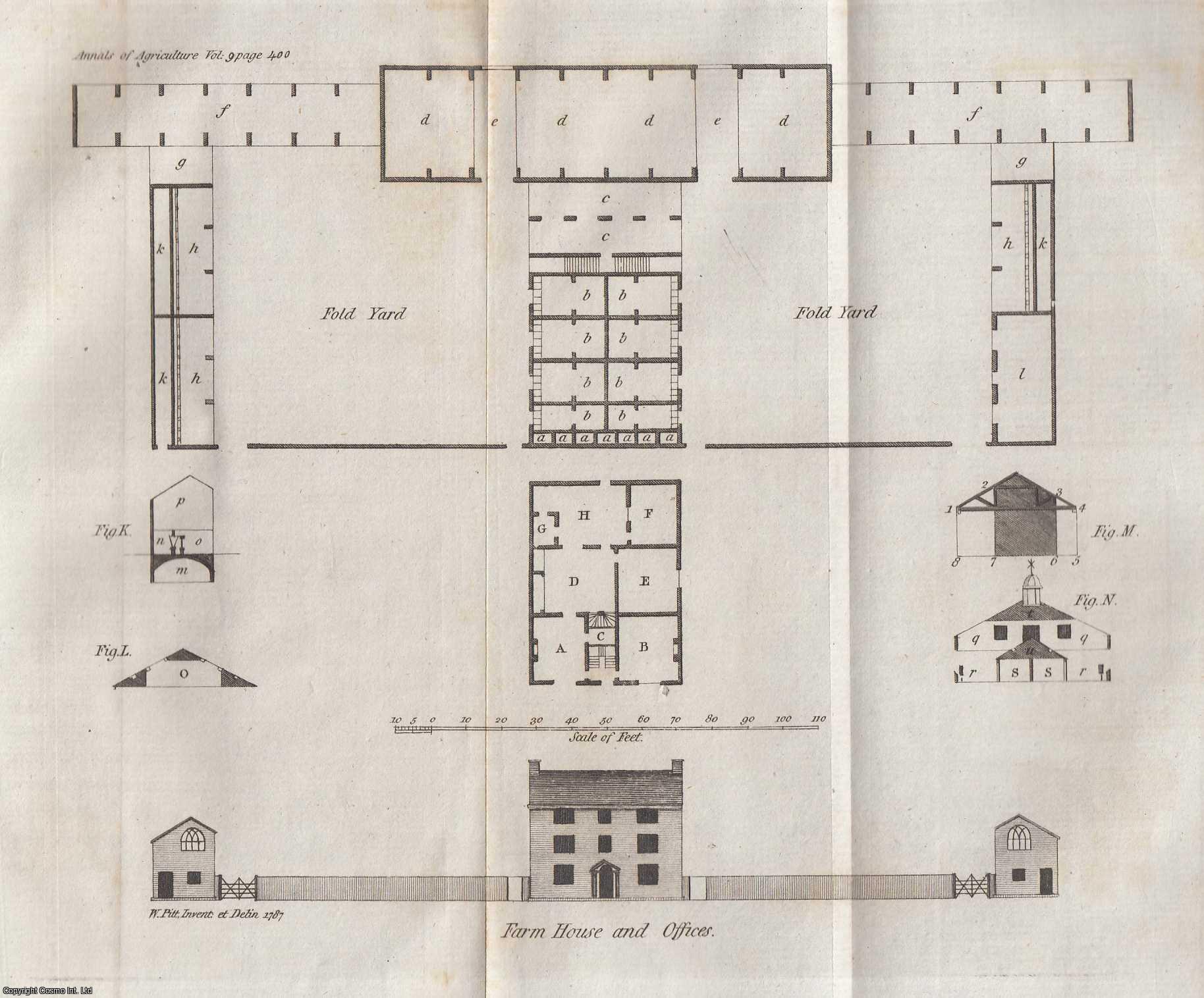 PITT (OF PENDEFORD, STAFFORDSHIRE), WILLIAM - Buildings of a Farm. With a plate. A rare original article from the Annals of Agriculture, 1788.