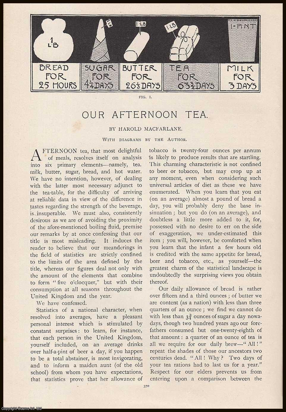 Harold MacFarlane - Afternoon Tea (Food/Drink) (Statistics Analysis). An original article from the Lady's Realm 1898-99.