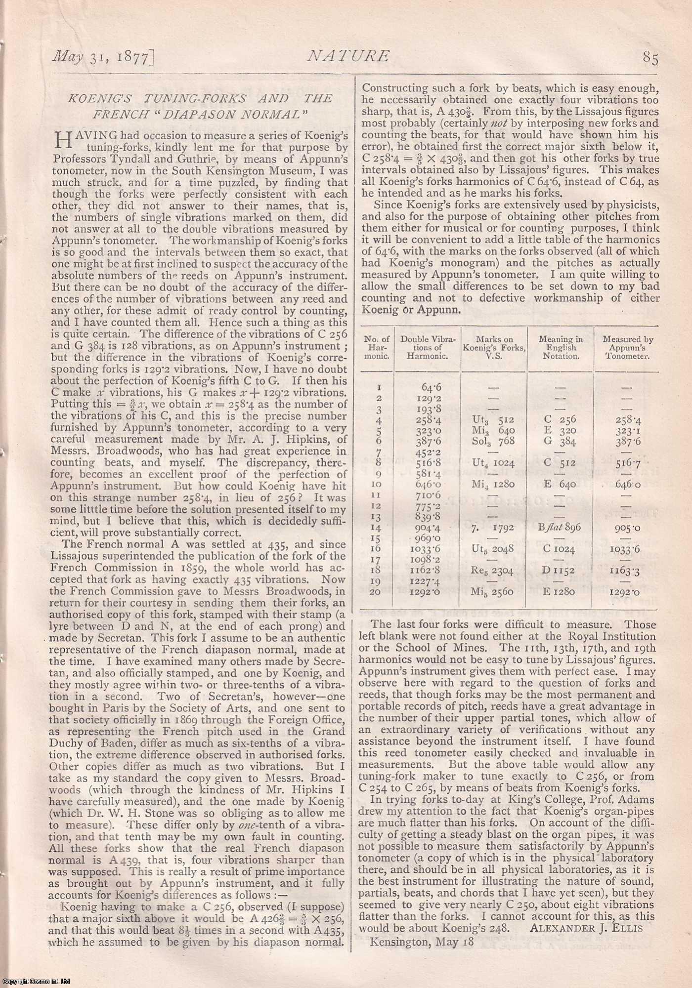 NATURE - Nature, Volume 16, Number 396. Nature. A Weekly Journal of Science. Thursday, May 31st, 1877.