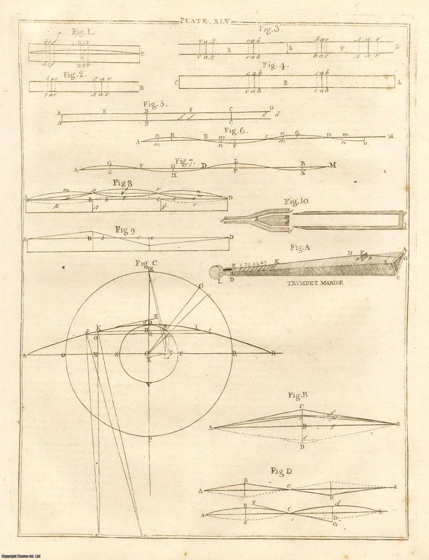 John Robison FRSE (1739-1805), British physicist & mathematician. Professor of natural philosophy. - Marine Trumpet, or Marigny; the 16th century stringed instrument invented by an Italian artist, Marigni or Marino. A rare original article from the Encyclopaedia Britannica, 1797.