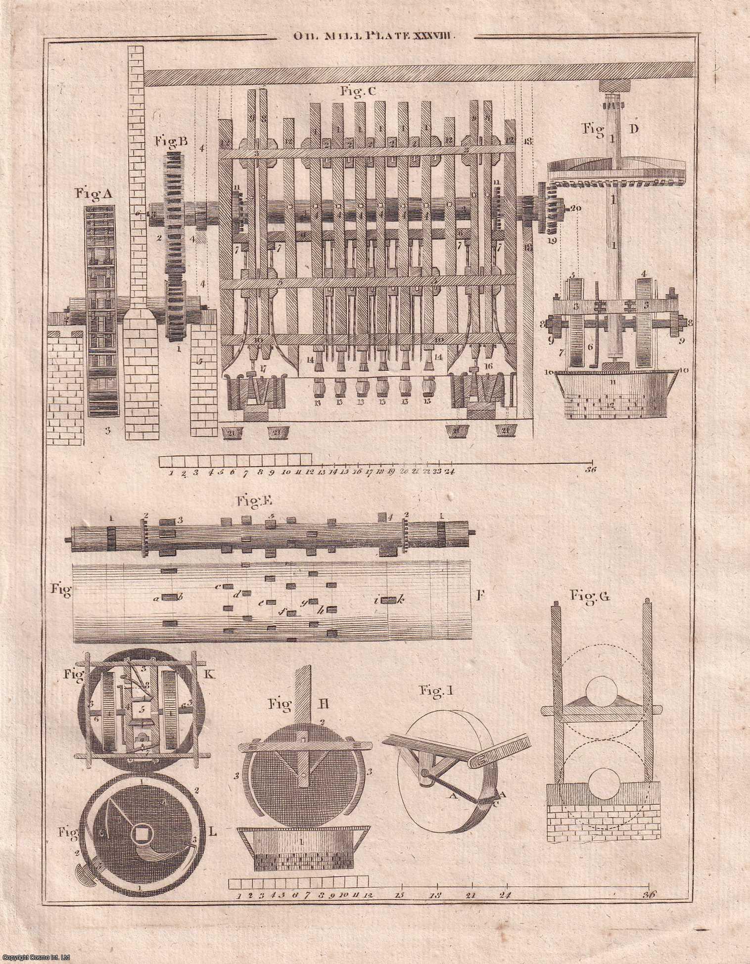 George Gleig (editor) - Oil Mill. A mill for expressing the oils from fruits, or grains. A rare original article from the Encyclopaedia Britannica, Dublin Edition 1797.