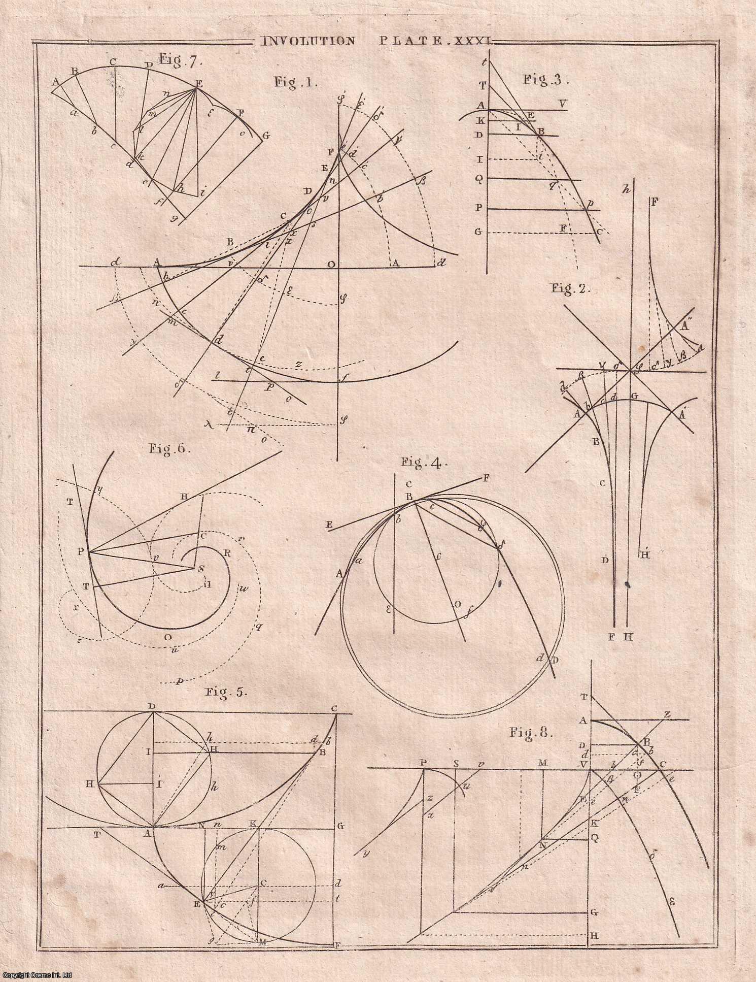 John Robison FRSE (1739-1805), British physicist & mathematician. Professor of natural philosophy. - Geometry; Involution and Evolution, terms introduced into geometry by Christiaan Huygens. A rare original article from the Encyclopaedia Britannica, 1797.