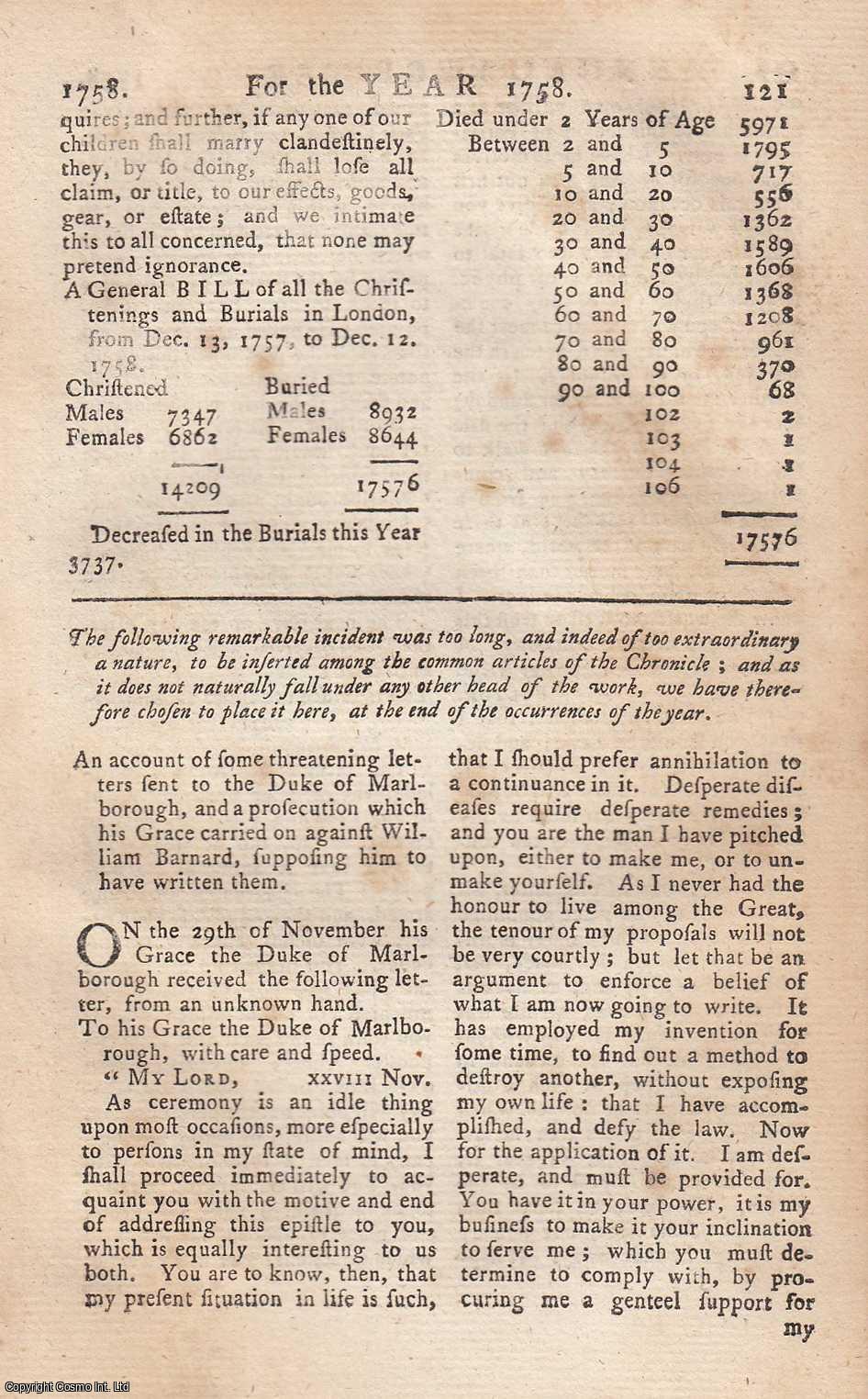 Edmund Burke - Some threatening letters sent to the Duke of Marlborough, and a prosecution which his Grace carried on against William Barnard, supposing him to have written them. An original article from the Annual Register for 1758.