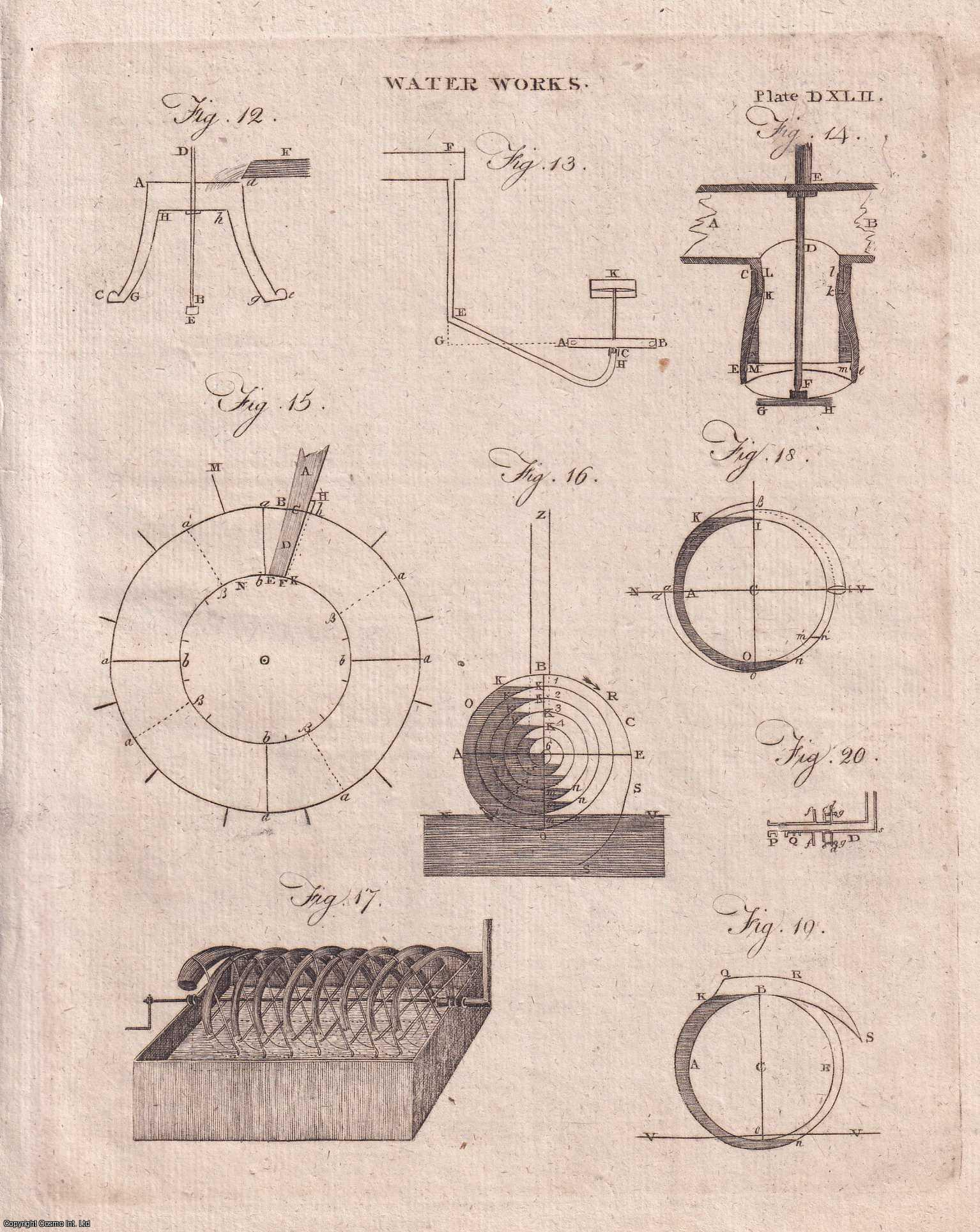 George Gleig (editor) - Waterworks; canals, conduits, locks, mills, water-engines, etc. With 2 engraved copper plates. A rare original article from the Encyclopaedia Britannica, Dublin Edition 1797.