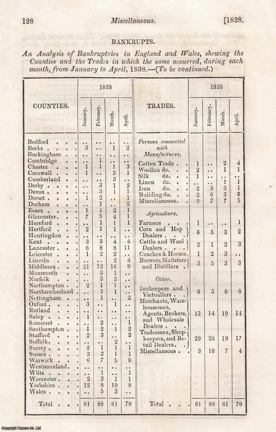 Bankrupts - Bankruptcies in England and Wales, 1838-1846. A small collection of disbound pages from the Journal of the Royal Statistical Society of London.