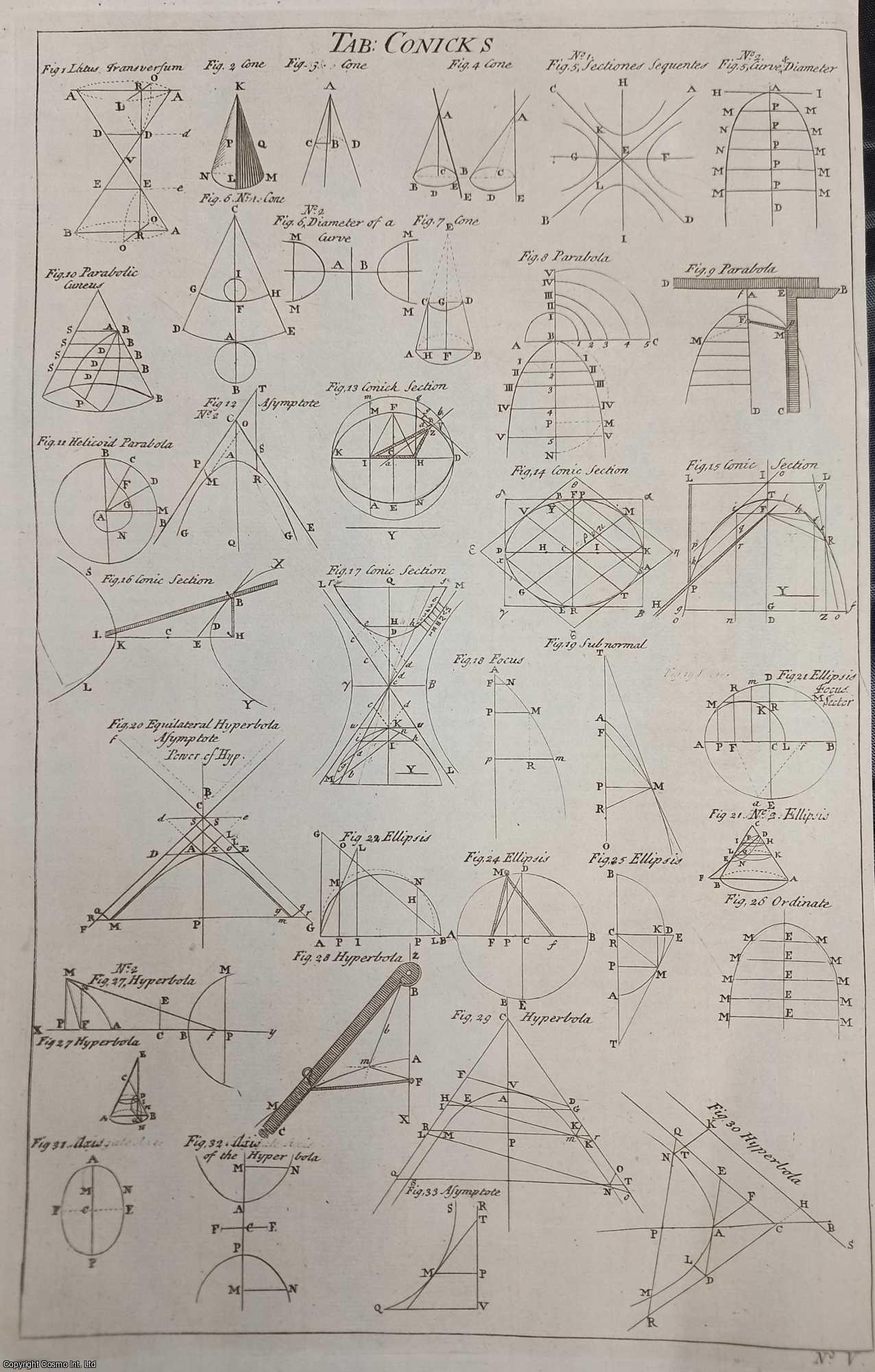 GEOMETRY - 1741, Conics. 1 Plate. An original plate from Chambers' Cyclopaedia, 1741.