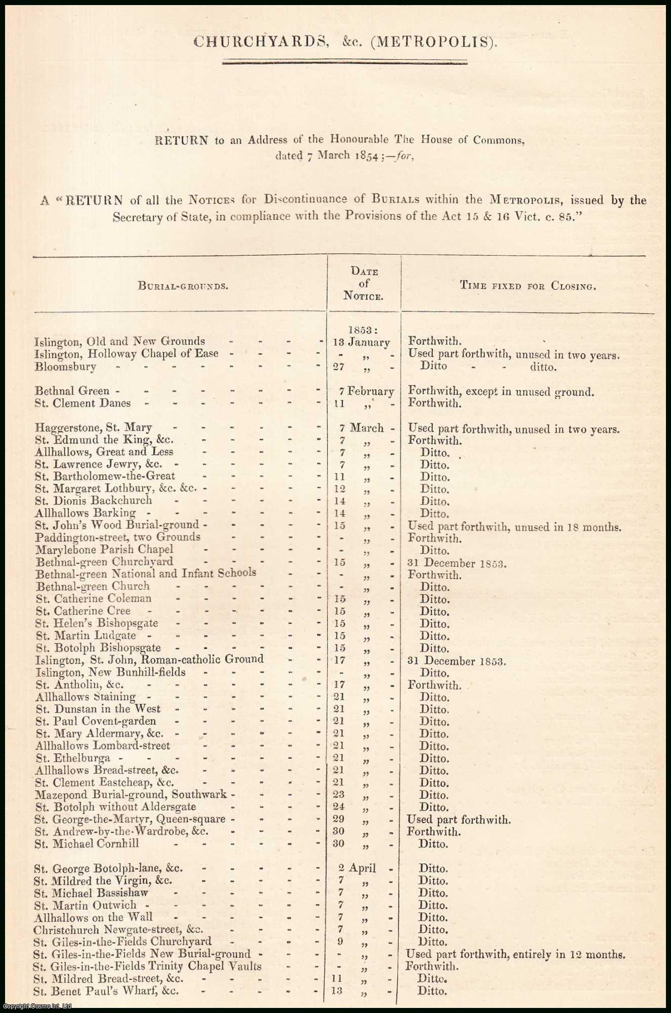 Fitzroy, Henry - [Blue Book Report]. Churchyards (Metropolis); Return of all Notices for Discontinuance of Burials within the Metropolis.