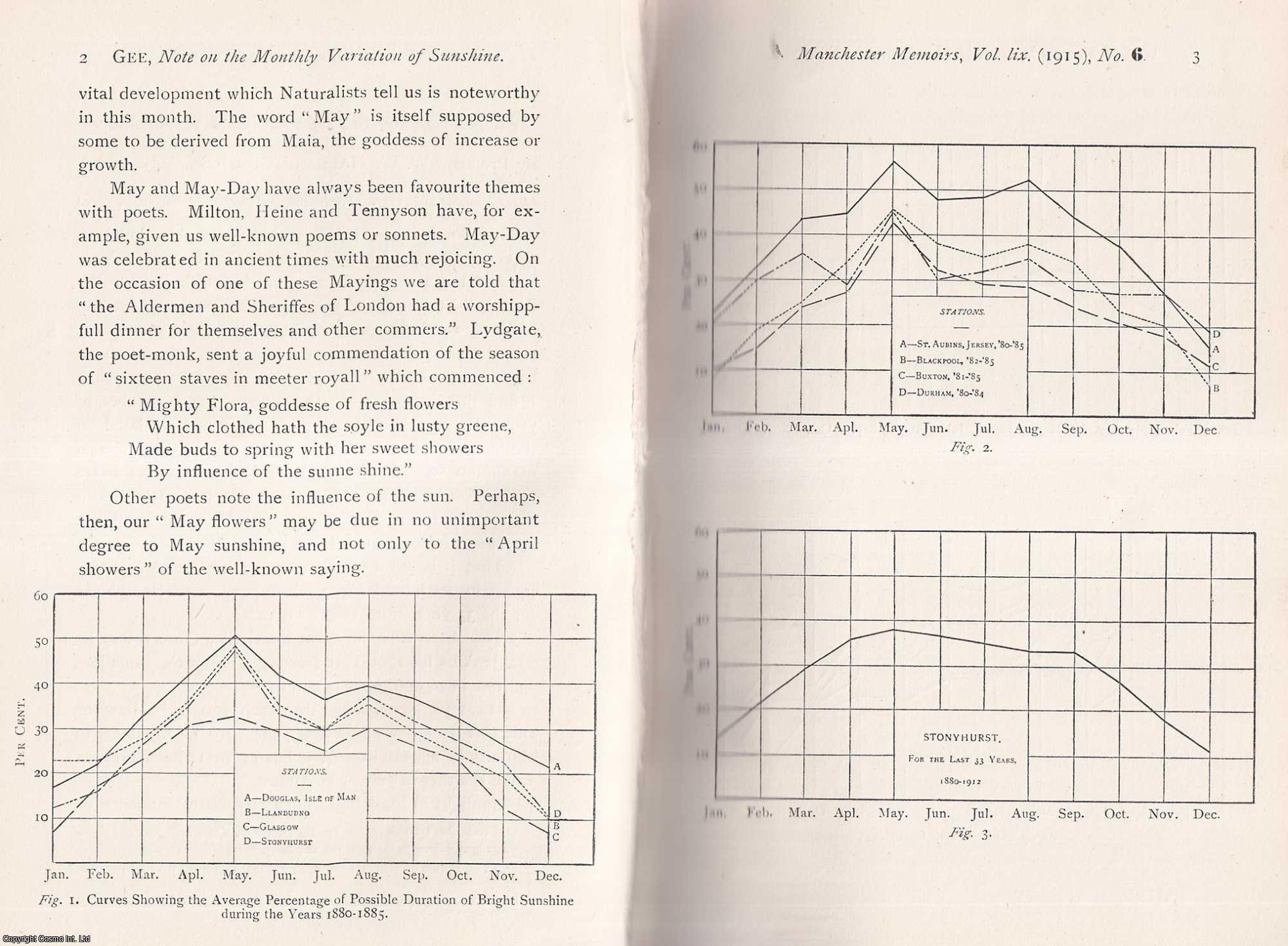 W.W. Haldane Gee - On the Monthly Variation of Sunshine. This is an original article from the Memoirs of the Literary and Philosophical Society of Manchester, 1915.