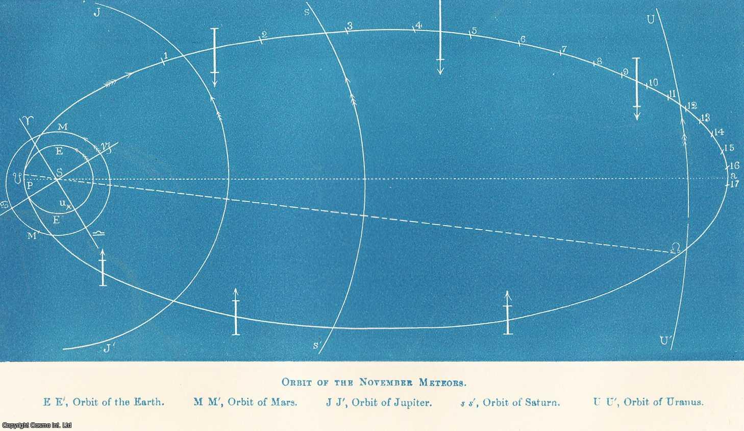R.A. Proctor, B.A., F.R.A.S. - The November Shooting-stars. An uncommon original article from the Student and Intellectual Observer of Science Literature & Art, 1869.